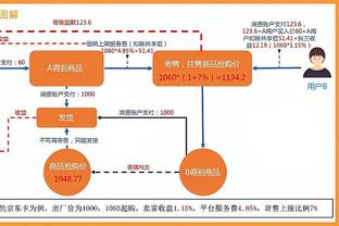 ?7年未痒！亚历山大未婚妻怀孕 曾是足球运动员⚽️